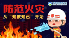 “119”消防宣传月 | 远离火灾，从“知己知彼”开始！