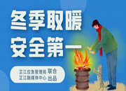 冬季取暖，安全第一