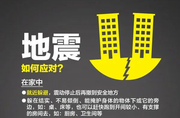 防灾减灾宣传周已启动！这些知识必须收藏！