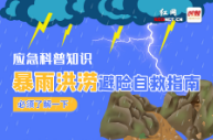 图解 | 收藏！这份暴雨洪涝避险自救指南请收好