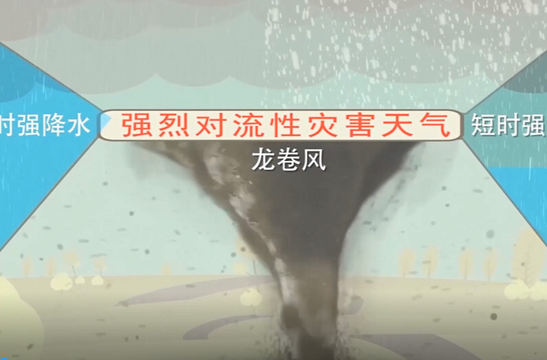 强对流