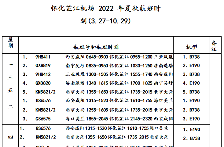 6月特价机票来啦！怀化至南宁低至190元起