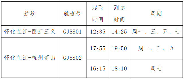 怀化机场恢复丽江-怀化-杭州往返航班