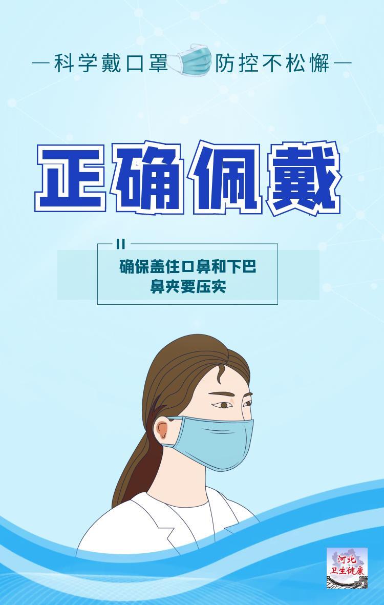 坚持戴口罩 科学防护不松懈