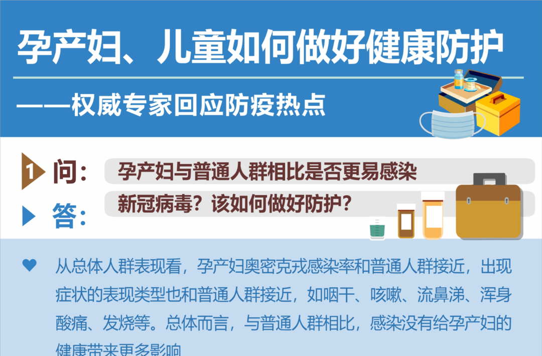 孕产妇、儿童如何做好健康防护？权威专家回应