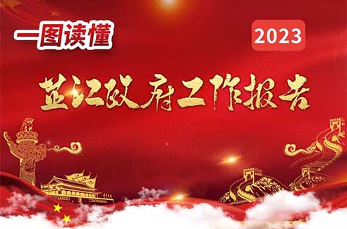 长图丨一图读懂2023年芷江县政府工作报告