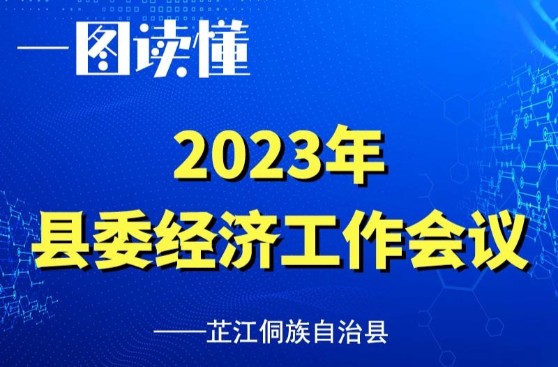 一图读懂丨2023年县委经济工作会议
