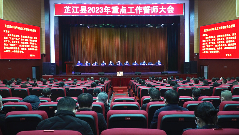 梁志平在2023年重点工作誓师大会上强调：要咬定总目标 奋战一整年 打好“翻身仗” 全力打造“三城一中心”