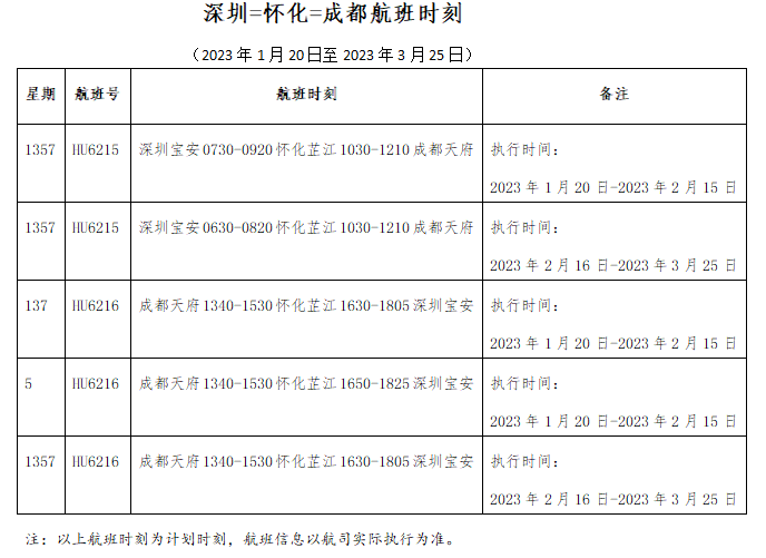 怀化机场将于1月20日开通深圳=怀化=成都往返航班