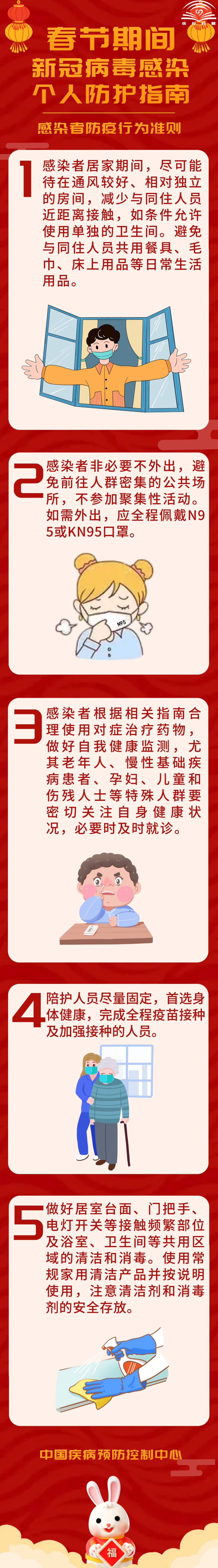 中疾控提醒：春节期间 新冠病毒感染者要注意这些事项