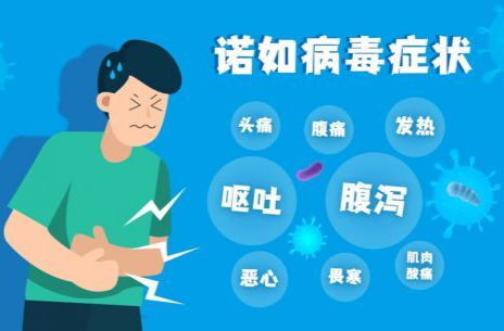 科普动起来 | “又吐又泻”！ 诺如病毒磨人不轻 预防贴士需牢记