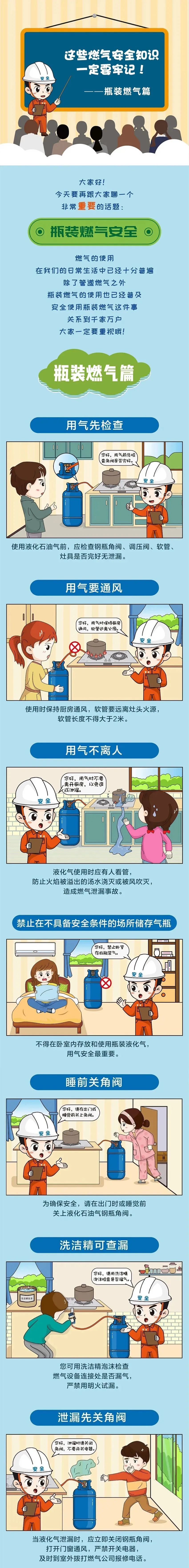 @芷江人  重要提示！家有燃气的赶紧看！