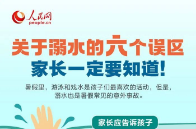 @芷江人  警惕溺水的六个认识误区