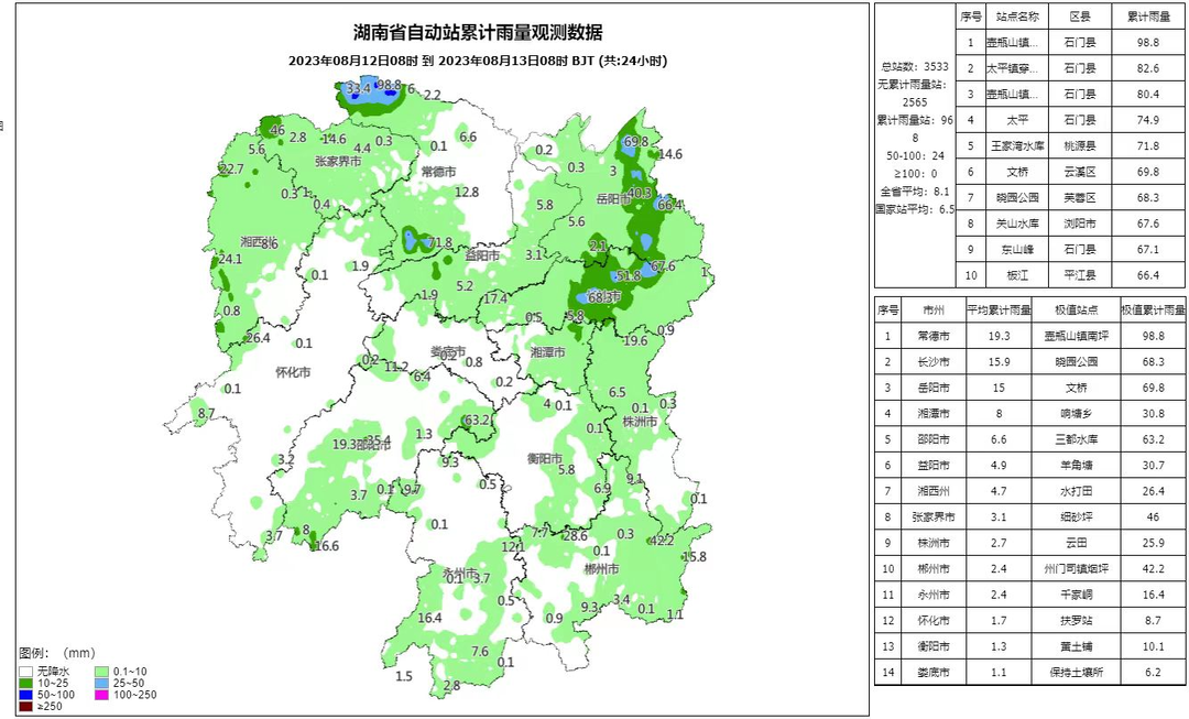 13日湘北湘中部分地区有大雨 局地暴雨