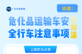 夏季危化品如何转“危”为安？
