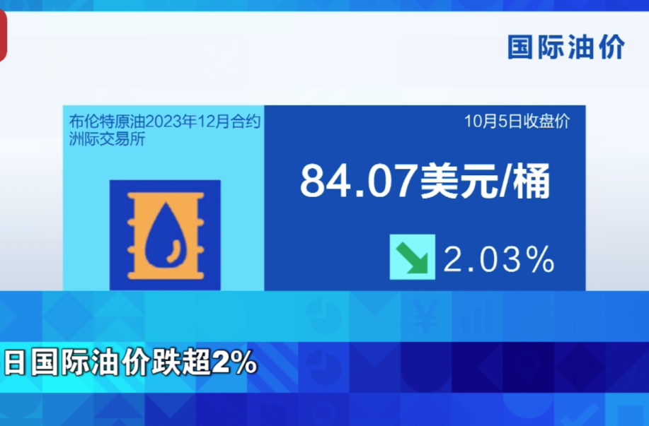 时间定了！大幅下调