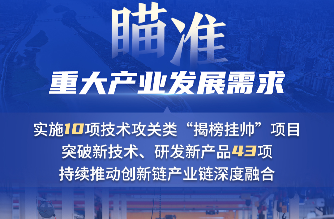 神州答卷｜湖南：打造具有核心竞争力的科技创新高地