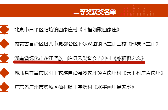 祝贺！禾梨坳乡古冲村《冰糖橙之恋》获2023中国村歌大赛总决赛二等奖