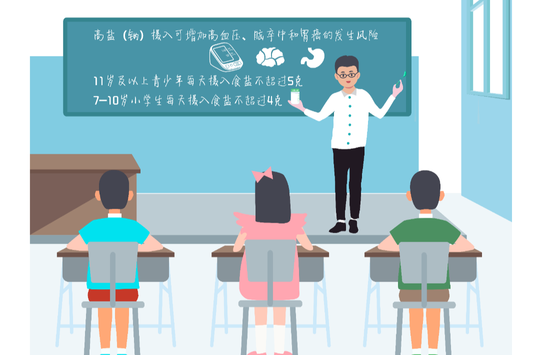 长期“高盐饮食”危害大！儿童青少年如何科学减盐？