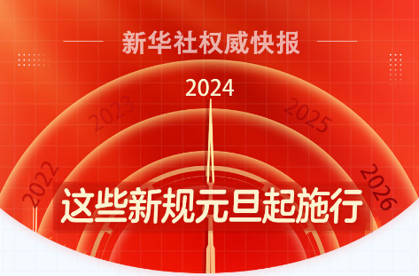 这些新规元旦起施行