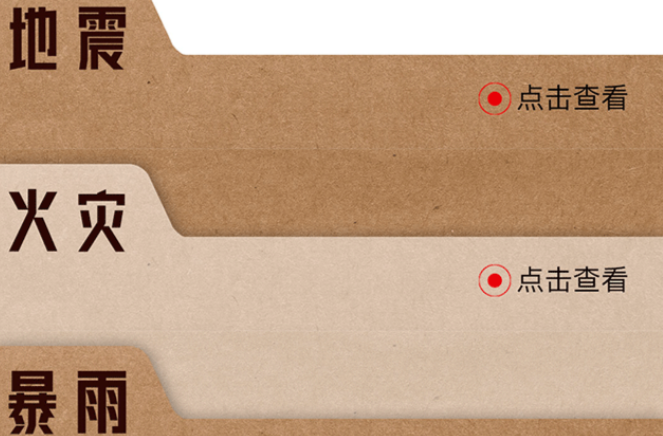 这份逃生避险清单，请一键开启！
