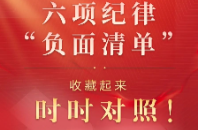 党纪学习 | 六项纪律“负面清单”之政治纪律篇