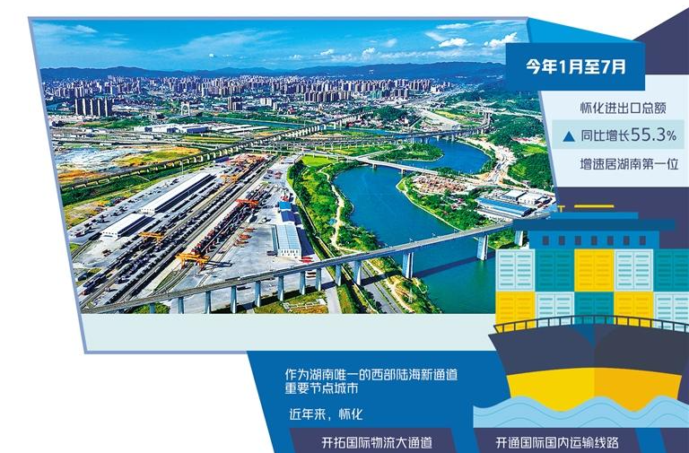 湖南怀化深度融入西部陆海新通道