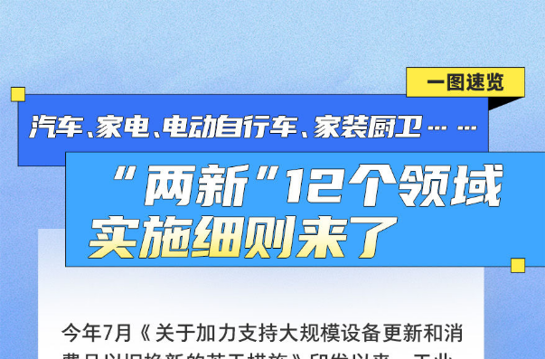 汽车、家电、电动自行车、家装厨卫……“两新”12个领域实施细则来了