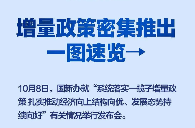 一揽子增量政策密集推出！一图速览→