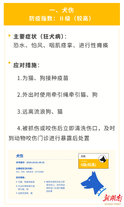 10月哪些疾病风险高？湖南疾控发布提醒