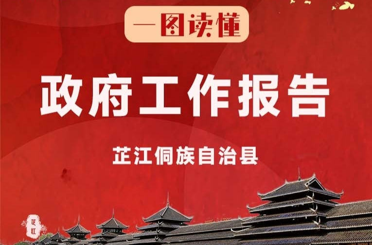 长图｜一图读懂政府工作报告