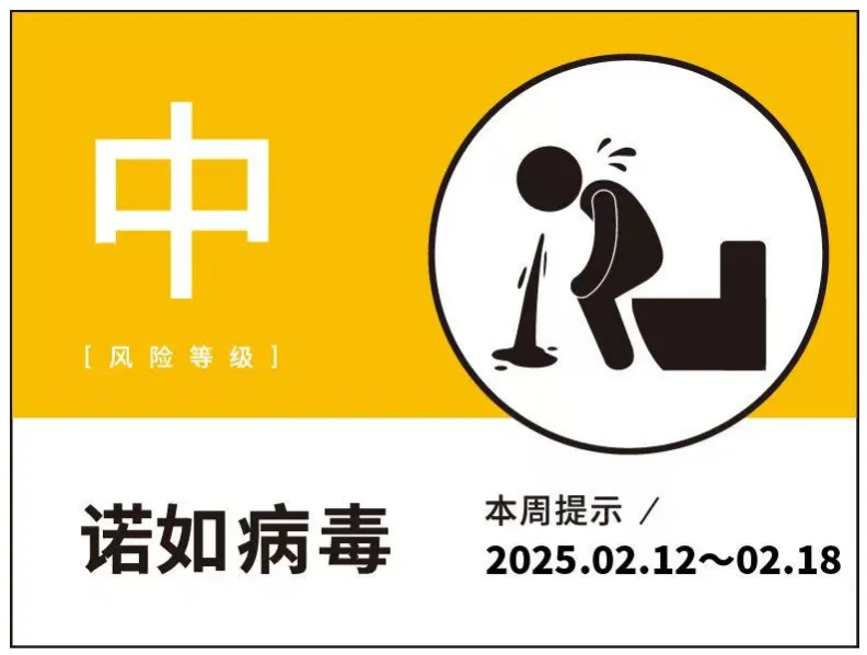 周末·健康｜传染性强，酒精对它无效！这个病毒已进入高发期……