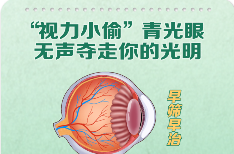 别以为年轻人不会“中招”，眼压正常也要警惕！| 世界青光眼日