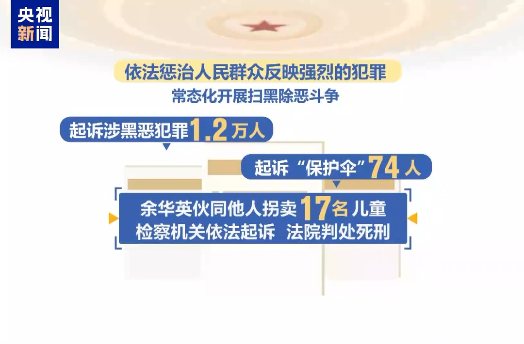 最高检工作报告来了！主要内容一文速览→