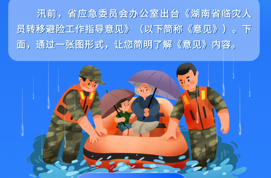 一图了解｜湖南省临灾人员转移避险工作指导意见