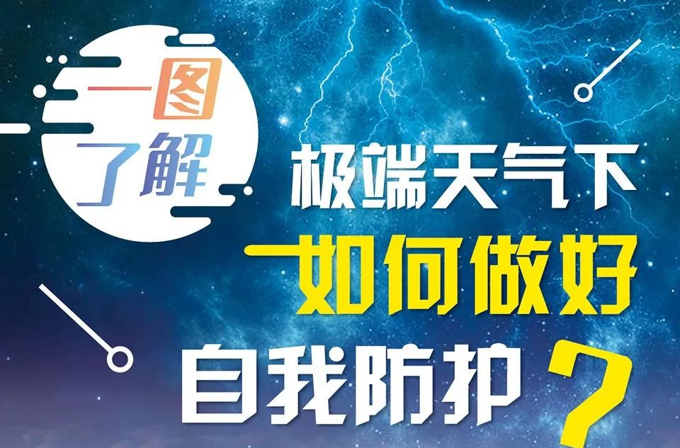 灾害性天气频发，这份安全提示请收好！