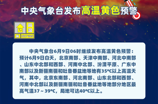 高温+暴雨+强对流天气！中央气象台三警齐发