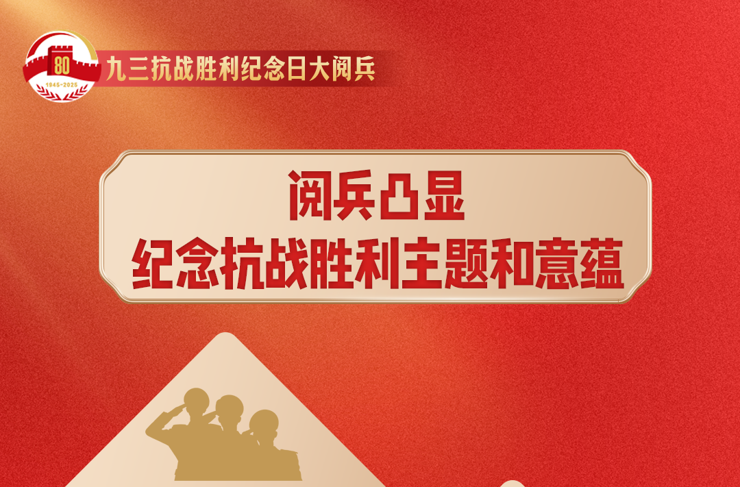 今天，我们为什么需要九三大阅兵？