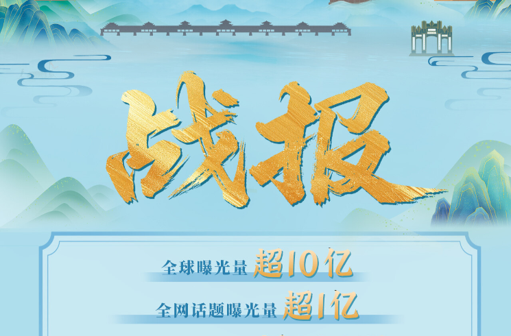 全球曝光量超10亿！第六届中国芷江国际和平文化节成果斐然