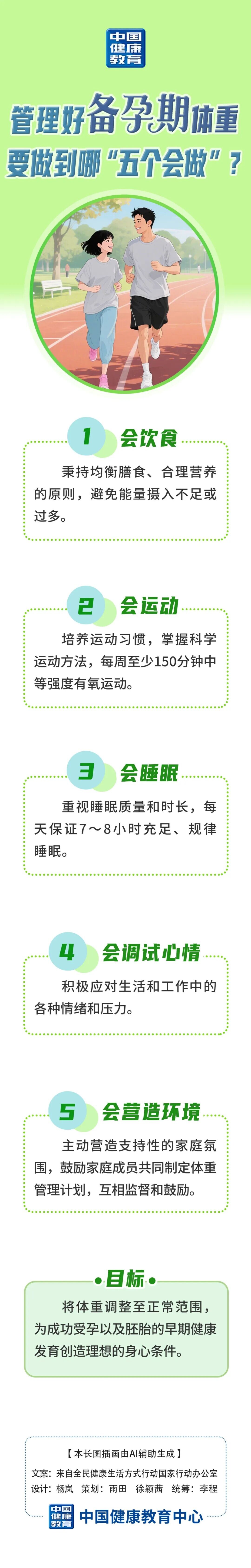 管理好备孕期体重要做到哪“五个会做”? | 全民健康生活方式宣传月