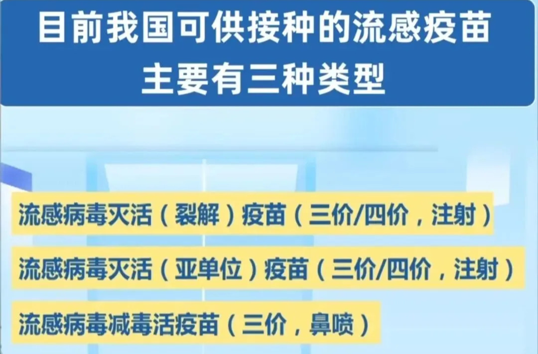 流感季或提前！中疾控最新监测→