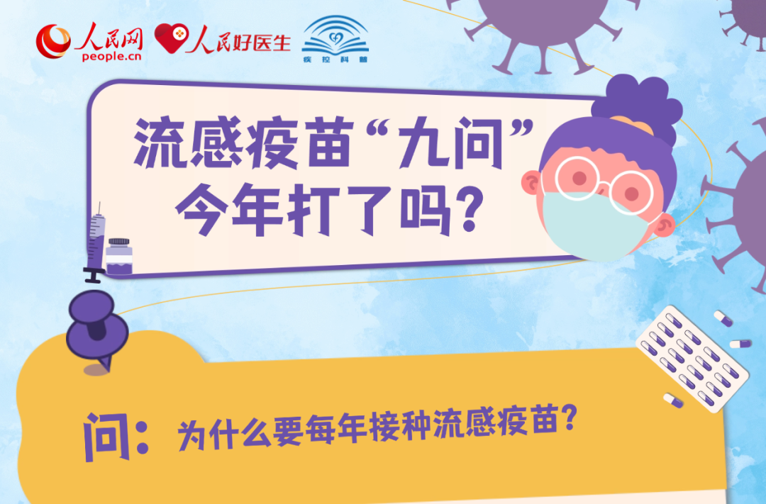 流感疫苗“九问”：今年打了吗？