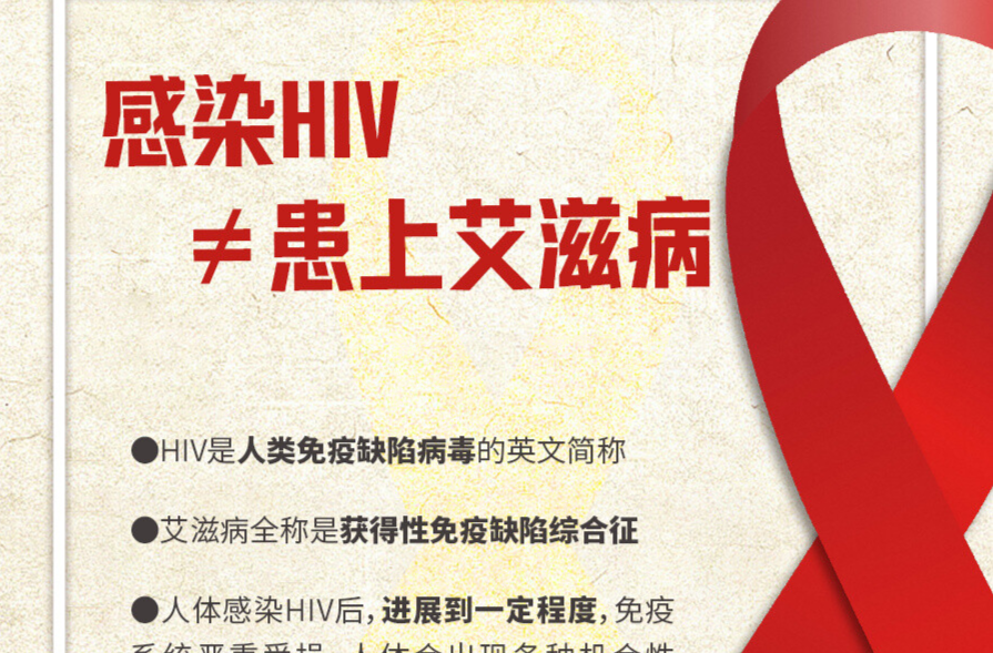 2025世界艾滋病日，关于艾滋病的9个真相