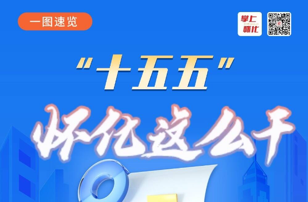 一图读懂丨“十五五”，怀化这么干
