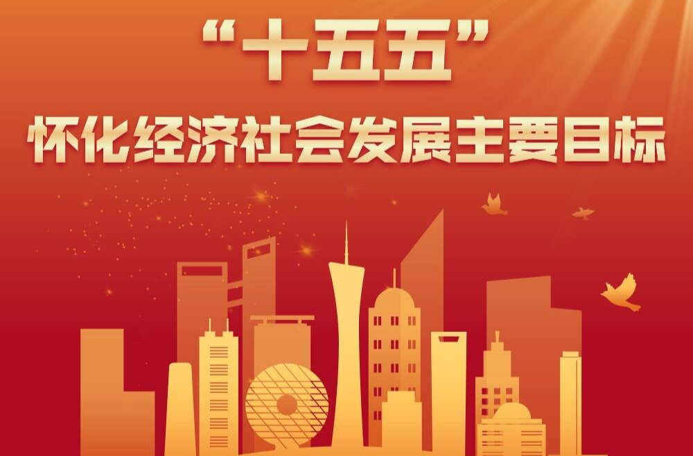 一图读懂丨“十五五”，怀化经济社会发展主要目标