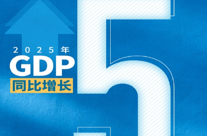 2025年中国GDP公布！