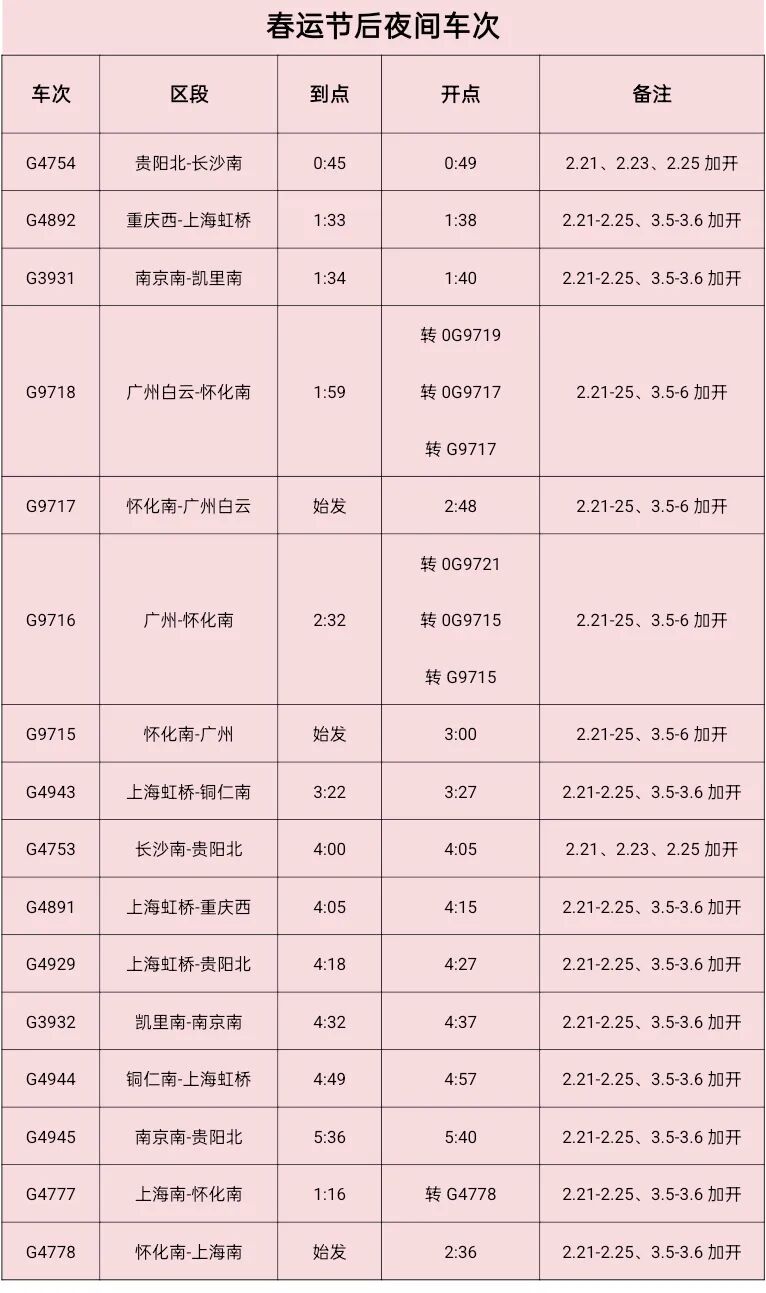 节后返程！怀化南站加开夜间列车