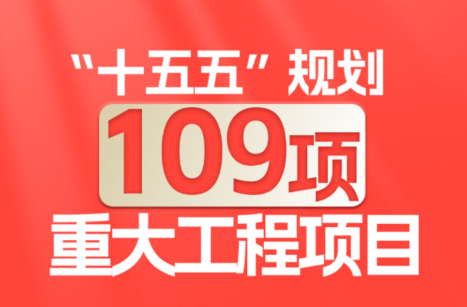 两会新华社权威速览｜“十五五”规划109项重大工程项目