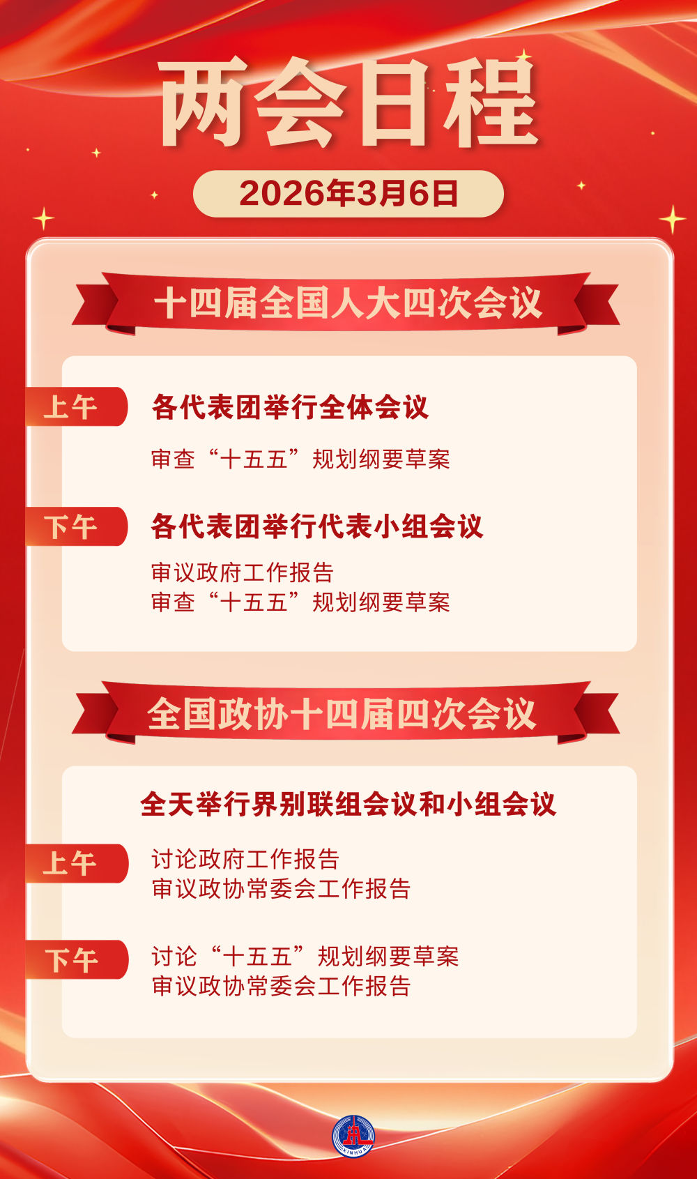 两会日程预告|3月6日：审议和讨论政府工作报告 审查和讨论“十五五”规划纲要草案