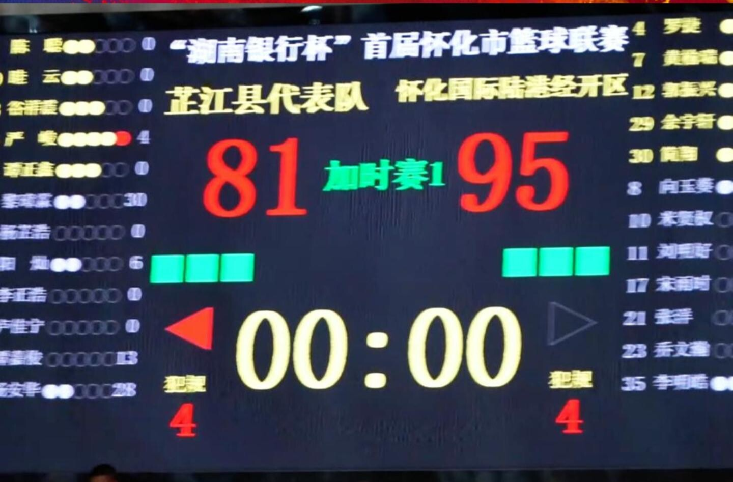 81：95芷江队惜败国际陆港队，我们下一场赢回来！！！